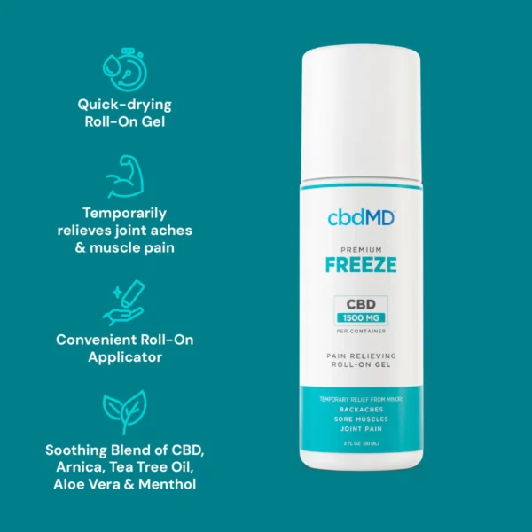 cbdMD Premium Freeze Roller - 1500mg CBD - 90ml - Imagem 2